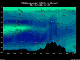 03Mon15Feb202121-00cross-ns-hw.png