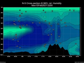 04Mon15Feb202122-00cross-ns-hw.png