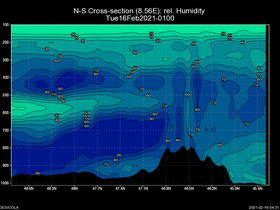 07Tue16Feb202101-00cross-ns-hw.png