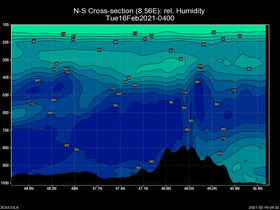 10Tue16Feb202104-00cross-ns-hw.png