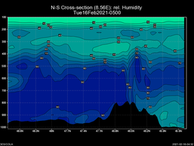 11Tue16Feb202105-00cross-ns-hw.png