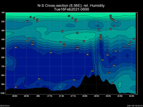 12Tue16Feb202106-00cross-ns-hw.png