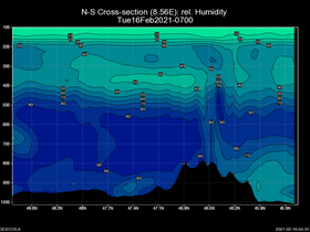 13Tue16Feb202107-00cross-ns-hw.png