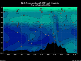 14Tue16Feb202108-00cross-ns-hw.png