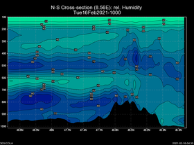 16Tue16Feb202110-00cross-ns-hw.png
