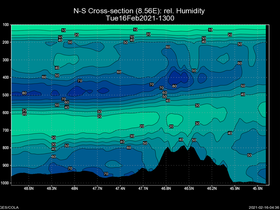 19Tue16Feb202113-00cross-ns-hw.png
