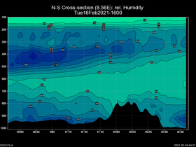 22Tue16Feb202116-00cross-ns-hw.png