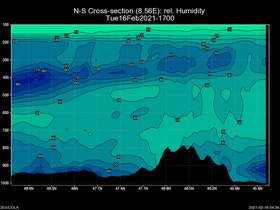 23Tue16Feb202117-00cross-ns-hw.png