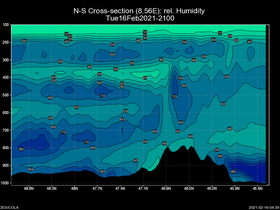 27Tue16Feb202121-00cross-ns-hw.png