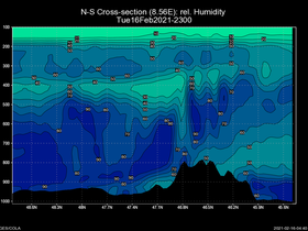 29Tue16Feb202123-00cross-ns-hw.png