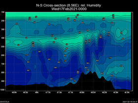 30Wed17Feb202100-00cross-ns-hw.png