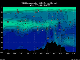 32Wed17Feb202102-00cross-ns-hw.png