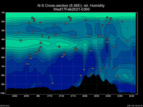 33Wed17Feb202103-00cross-ns-hw.png