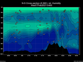 34Wed17Feb202104-00cross-ns-hw.png