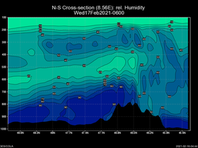 36Wed17Feb202106-00cross-ns-hw.png