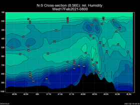38Wed17Feb202108-00cross-ns-hw.png