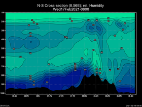 39Wed17Feb202109-00cross-ns-hw.png