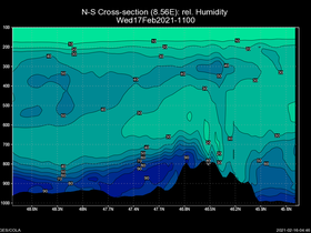 41Wed17Feb202111-00cross-ns-hw.png