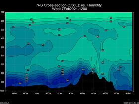 42Wed17Feb202112-00cross-ns-hw.png