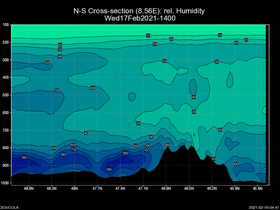 44Wed17Feb202114-00cross-ns-hw.png