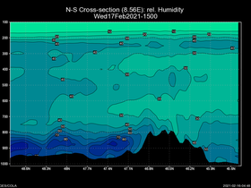 45Wed17Feb202115-00cross-ns-hw.png