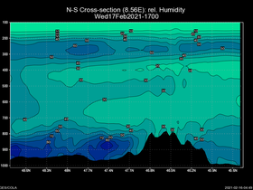 47Wed17Feb202117-00cross-ns-hw.png