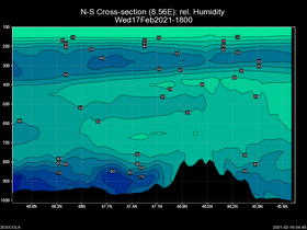 48Wed17Feb202118-00cross-ns-hw.png