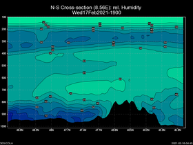 49Wed17Feb202119-00cross-ns-hw.png