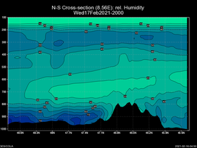 50Wed17Feb202120-00cross-ns-hw.png