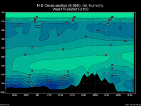 51Wed17Feb202121-00cross-ns-hw.png