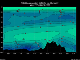 52Wed17Feb202122-00cross-ns-hw.png