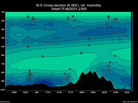 53Wed17Feb202123-00cross-ns-hw.png