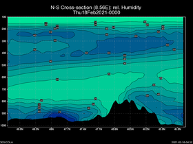 54Thu18Feb202100-00cross-ns-hw.png