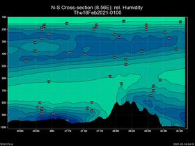 55Thu18Feb202101-00cross-ns-hw.png