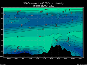 56Thu18Feb202102-00cross-ns-hw.png