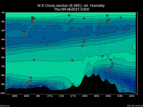 57Thu18Feb202103-00cross-ns-hw.png
