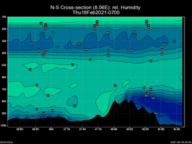 61Thu18Feb202107-00cross-ns-hw.png