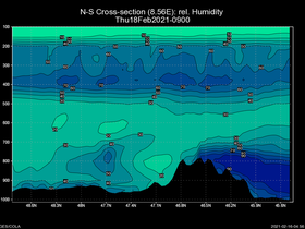 63Thu18Feb202109-00cross-ns-hw.png