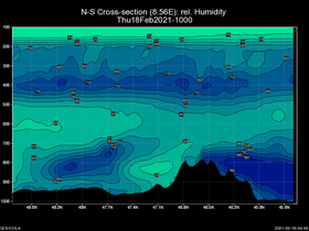 64Thu18Feb202110-00cross-ns-hw.png