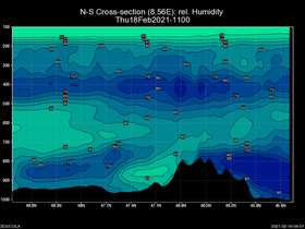 65Thu18Feb202111-00cross-ns-hw.png