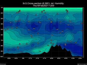 66Thu18Feb202112-00cross-ns-hw.png