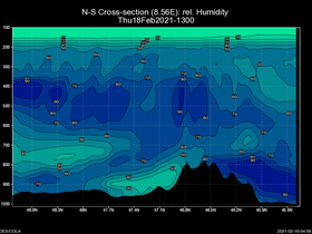 67Thu18Feb202113-00cross-ns-hw.png