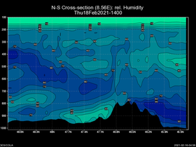 68Thu18Feb202114-00cross-ns-hw.png