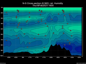 70Thu18Feb202116-00cross-ns-hw.png