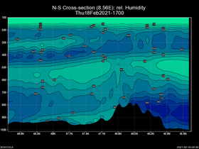 71Thu18Feb202117-00cross-ns-hw.png