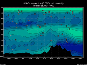 73Thu18Feb202119-00cross-ns-hw.png