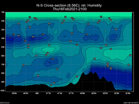 75Thu18Feb202121-00cross-ns-hw.png