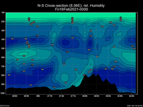 78Fri19Feb202100-00cross-ns-hw.png