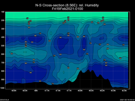 79Fri19Feb202101-00cross-ns-hw.png
