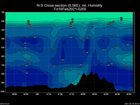 80Fri19Feb202102-00cross-ns-hw.png